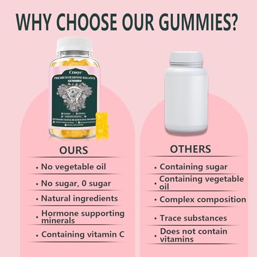Crasye Premium Feminine Balance Gummies – PH-Balance & Vaginale Gesundheit mit Probiotika, Ananas-Geschmack, 60 Gummis (30 Portionen)