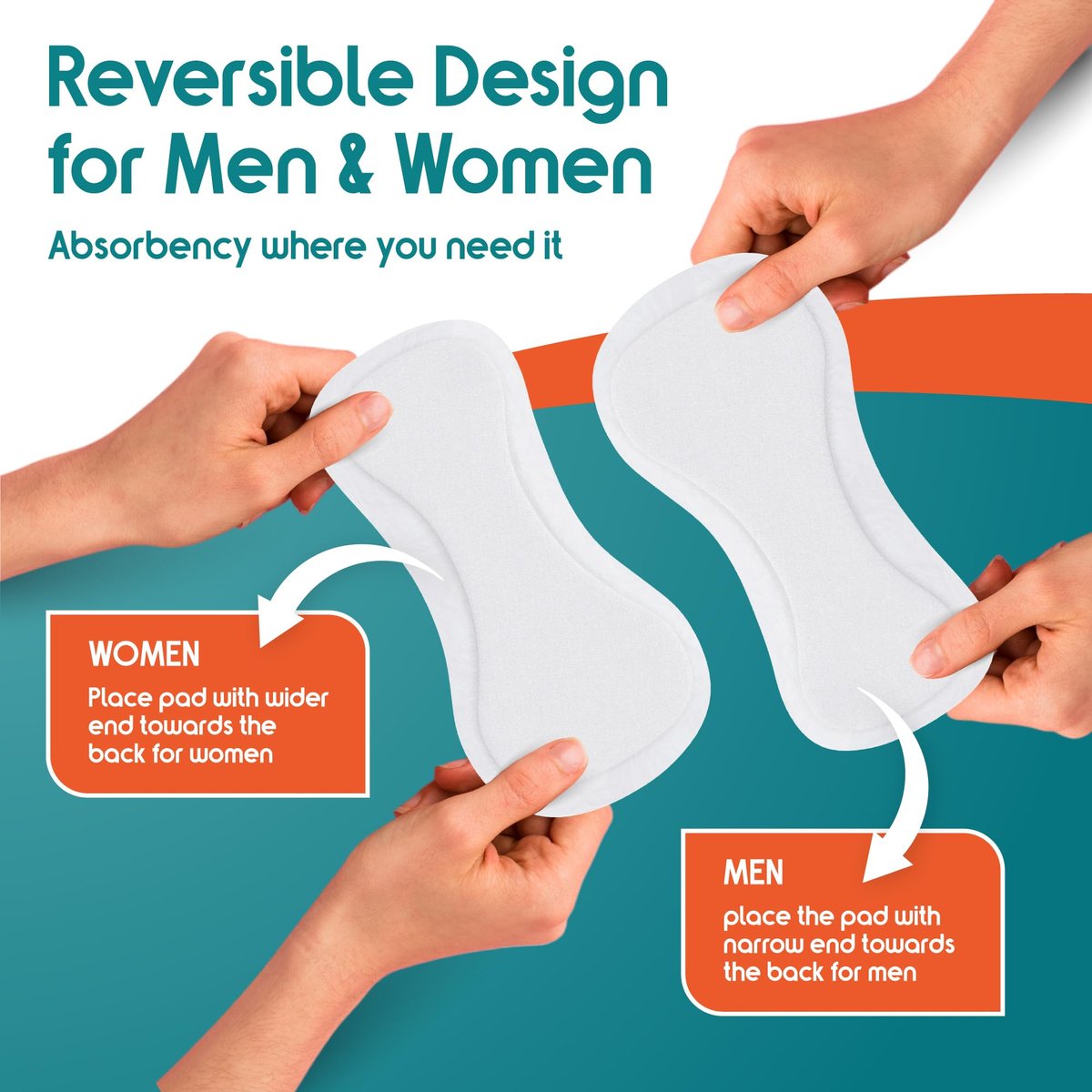 Inspire Ultra Saugfähige Inkontinenz-Booster-Pads | Absorbiert über 4 Tassen! | Für Frauen oder Männer, Klebestreifen zur Verwendung in Inkontinenzunterwäsche und Windeln auslaufsicher (22 Stück)