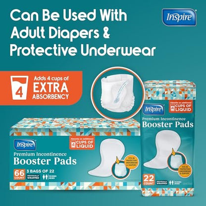 Inspire Ultra Saugfähige Inkontinenz-Booster-Pads | Absorbiert über 4 Tassen! | Für Frauen oder Männer, Klebestreifen zur Verwendung in Inkontinenzunterwäsche und Windeln auslaufsicher (22 Stück)