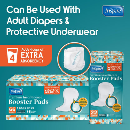 Inspire Ultra Saugfähige Inkontinenz-Booster-Pads | Absorbiert über 4 Tassen! | Für Frauen oder Männer, Klebestreifen zur Verwendung in Inkontinenzunterwäsche und Windeln auslaufsicher (22 Stück)