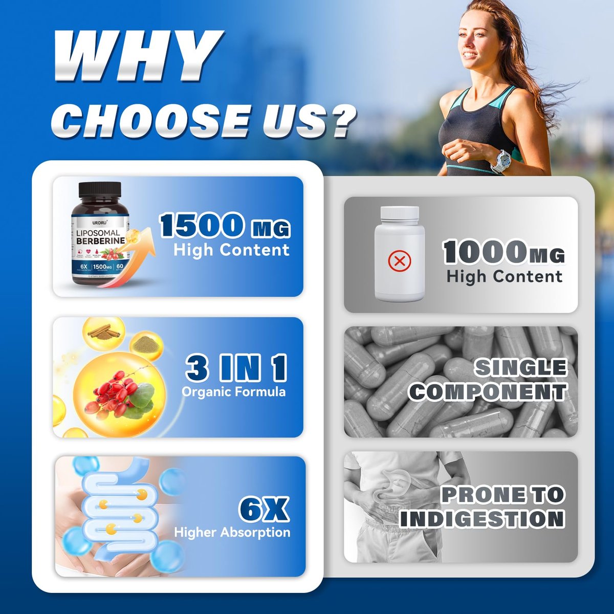 URDRU 3-in-1 Liposomales Berberin Supplement 1500mg – mit Ceylon-Zimt & Gymnema, hohe Bioverfügbarkeit Berberin Kapseln für Frauen und Männer, AMPK-Aktivator