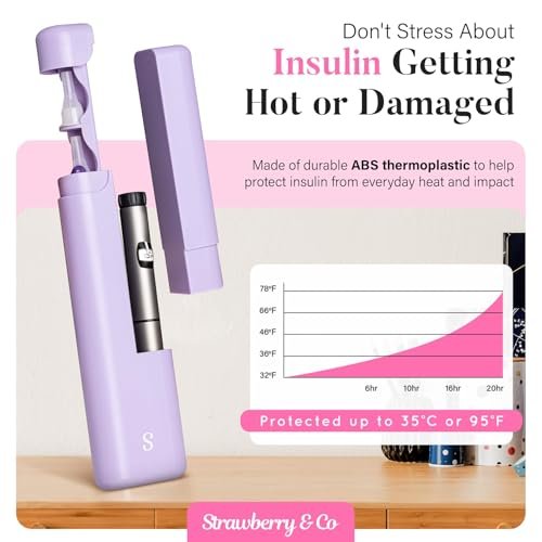 STRAWBERRY & CO Insulin-Kühler-Reiseetui mit integriertem Sharps-Behälter – Temperaturkontrollierter Organizer für Diabetiker – TSA-geprüfte Aufbewahrung für Ozempic, Insulin-Pens & Nadeln – Kompakt & auslaufsicher (Lila, Klein)