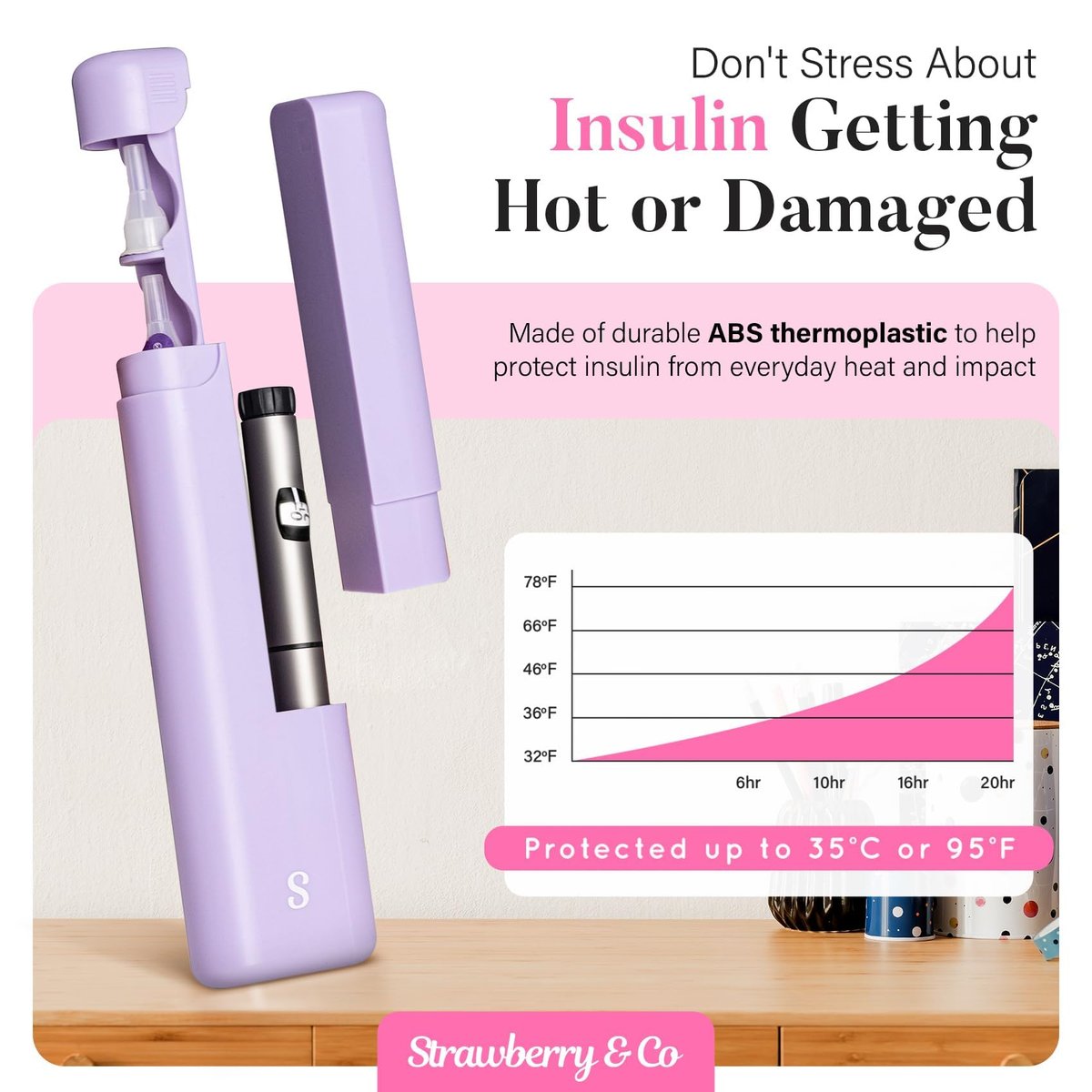 STRAWBERRY & CO Insulin-Kühler-Reiseetui mit integriertem Sharps-Behälter – Temperaturkontrollierter Organizer für Diabetiker – TSA-geprüfte Aufbewahrung für Ozempic, Insulin-Pens & Nadeln – Kompakt & auslaufsicher (Lila, Klein)