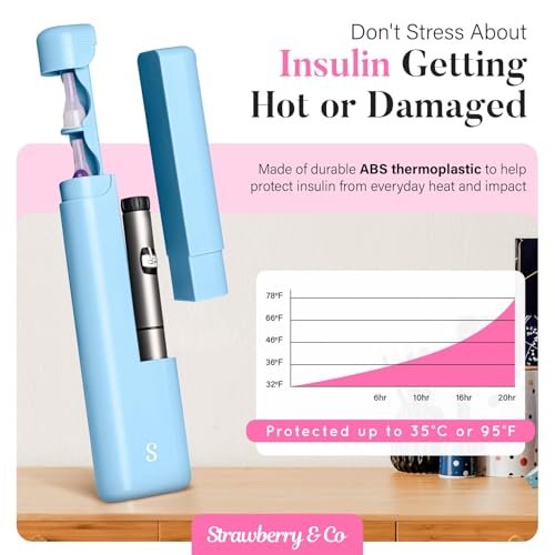 STRAWBERRY & CO Insulin-Kühl-Reiseetui mit integriertem Sharps-Behälter & Temperaturkontrolle – TSA-geprüfte Aufbewahrung für Diabetiker, Ozempic, Insulin-Pens & Nadeln – Kompakt & auslaufsicher (Blau)