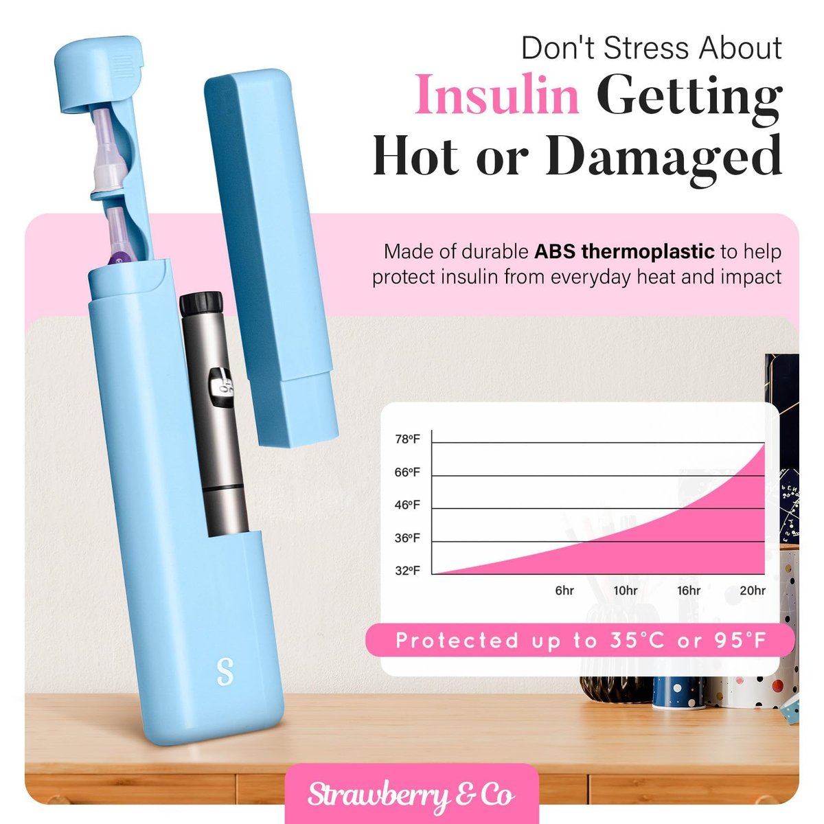 STRAWBERRY & CO Insulin-Kühl-Reiseetui mit integriertem Sharps-Behälter & Temperaturkontrolle – TSA-geprüfte Aufbewahrung für Diabetiker, Ozempic, Insulin-Pens & Nadeln – Kompakt & auslaufsicher (Blau)