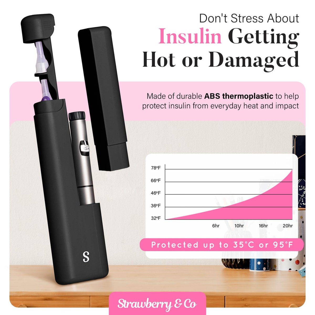 STRAWBERRY & CO Insulin-Kühl-Reiseetui – Eingebauter Sharps-Behälter & Temperaturkontrolle – TSA-geprüfte Aufbewahrung für Diabetiker – Kompakt & auslaufsicher