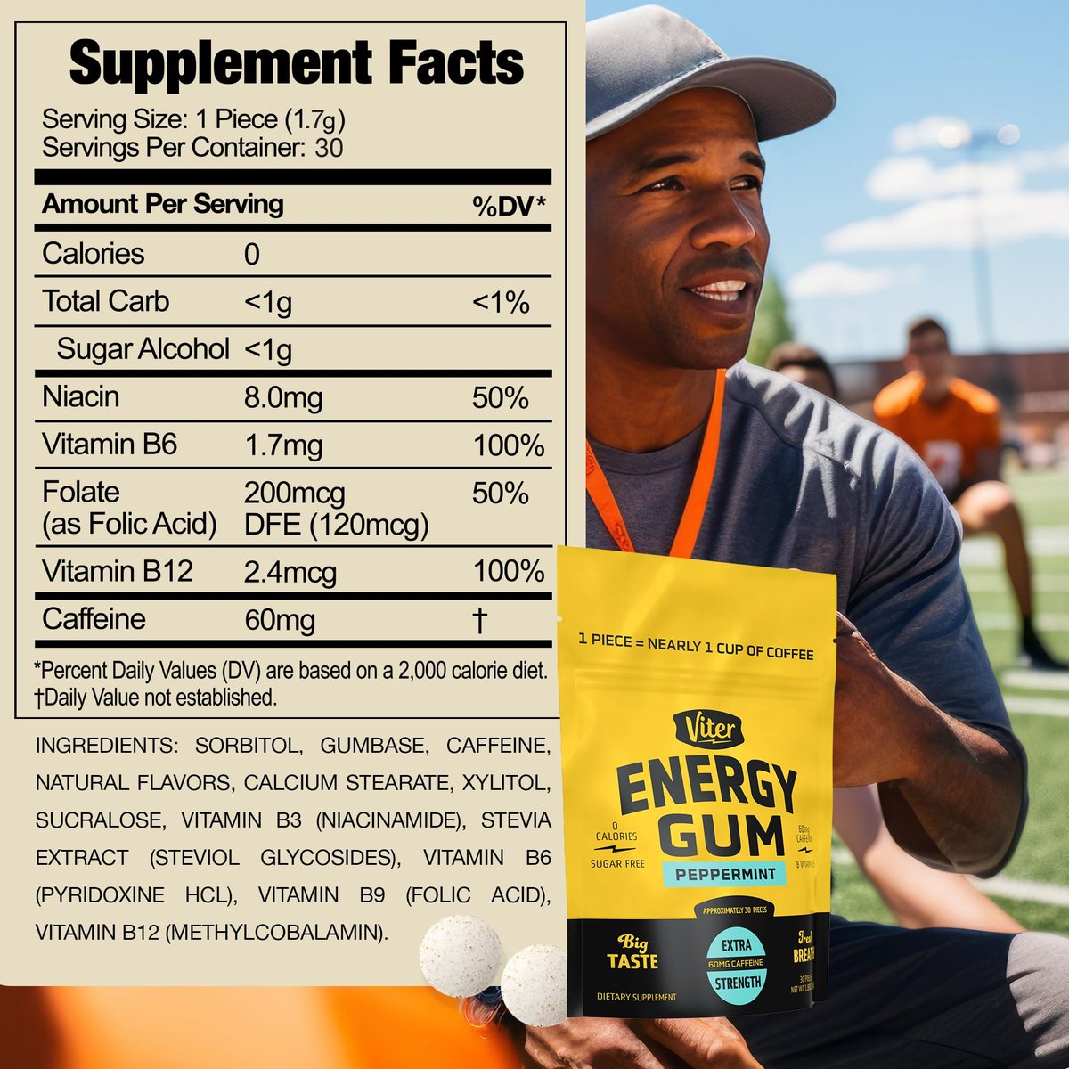 Viter Energy 60 mg Koffeinkaugummi (Pfefferminzgeschmack, 30 Stück) - Zuckerfrei, Vitamin B3, B6, B9, B12, Null Kalorien, Koffeinhaltige Energie-Kaugummis, Nootropes Fokus-Supplement für Männer & Frauen