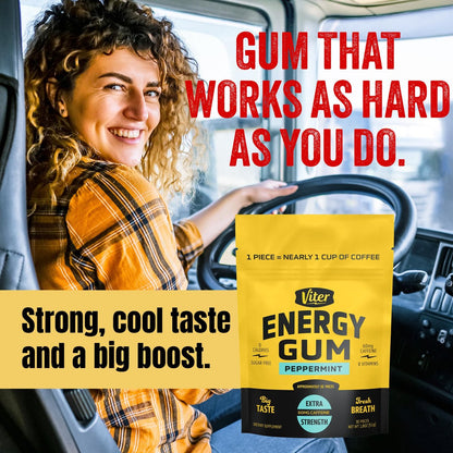 Viter Energy 60 mg Koffeinkaugummi (Pfefferminzgeschmack, 30 Stück) - Zuckerfrei, Vitamin B3, B6, B9, B12, Null Kalorien, Koffeinhaltige Energie-Kaugummis, Nootropes Fokus-Supplement für Männer & Frauen