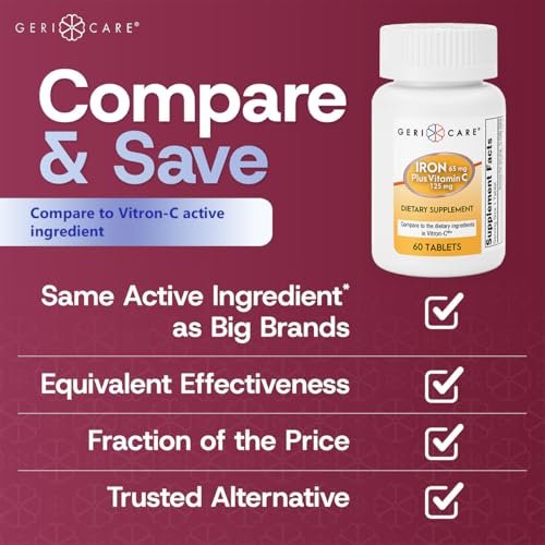 GeriCare Eisen 65 mg plus Vitamin C 125 mg Tabletten – Hochabsorbierbares Eisen zur Unterstützung bei Anämie, Bildung roter Blutkörperchen, Müdigkeitsreduktion und Immunabwehr – 60 Stück