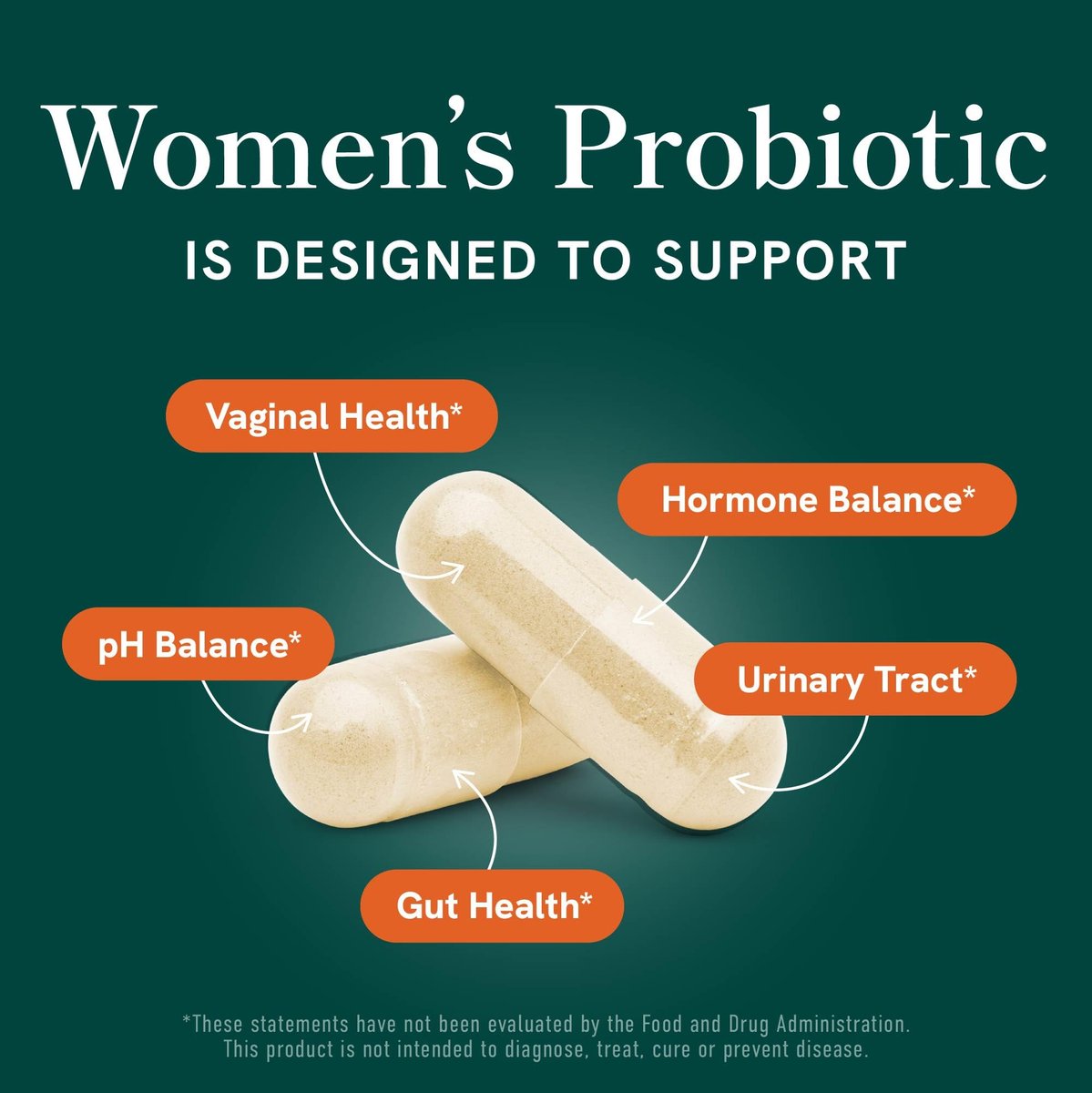 Probiotika für Frauen | 50 Milliarden KBE für Vaginal-, pH-Gleichgewicht und Verdauungsgesundheit | Weibliche Probiotika mit Präbiotika und Hormonausgleichsmischung | Haltbar | Vegan, Glutenfrei | 30 Kapseln
