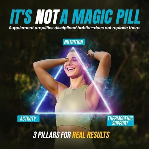 Appetitzügler zur Gewichtsabnahme – Diätpillen, Fatburner für Frauen & Männer mit Garcinia, Ingwerwurzel, Guarana – Thermogener Stoffwechsel-Booster, Ephedra-frei, Energieunterstützung, Hergestellt in den USA, 30 Kapseln