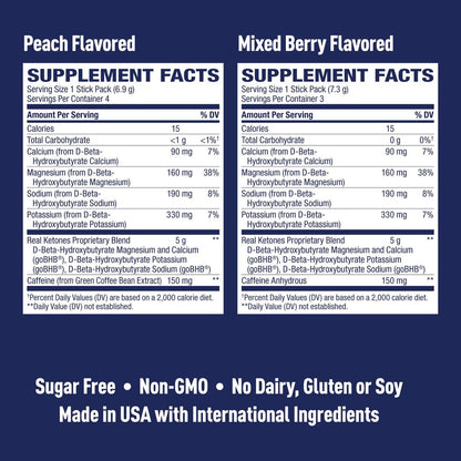 Real Ketones BHB Exogene Ketonen Drink Mix Packets – Keto Elektrolytpulver, kein Zucker, mit 4 Haupt-Fasten-Elektrolyten plus hydratisierende patentierte Keto BHB – 7 Beutel Pfirsich, gemischte Beeren