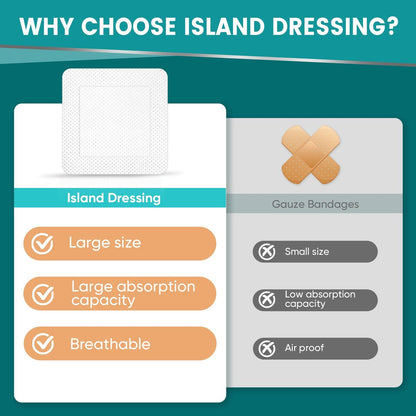 50 Stück Island-Dressing-Kompressen mit Borte 4" x 4" – Einzeln verpackte Mullkompressen, nicht haftendes Pad mit Kleberand, Wundauflagen für Erste Hilfe