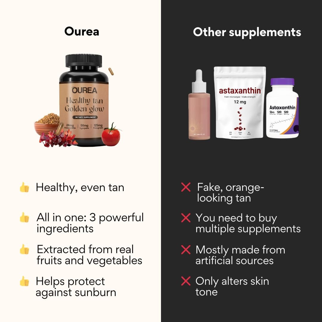 Ourea Carotenoid Golden Glow Bräunungspillen (30 Kapseln) – Bräunungskapseln für Männer und Frauen – 3-in-1-Formel zur Verbesserung des Hauttons und Unterstützung des Wohlbefindens