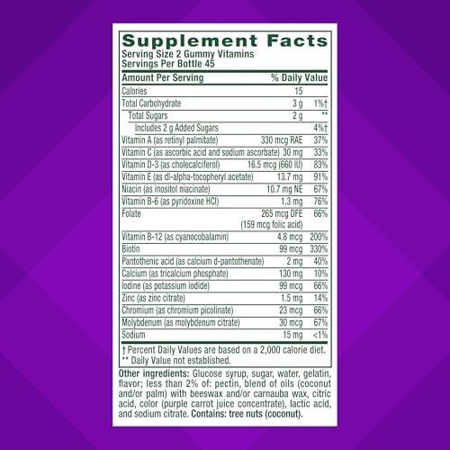 Vitafusion GLP-1 Support Multivitamin, Vitamin- und Mineralstoffmischung, 15 essentielle Nährstoffe, Zitrusbeerengeschmack, 90 Stück, 45-Tage-Vorrat