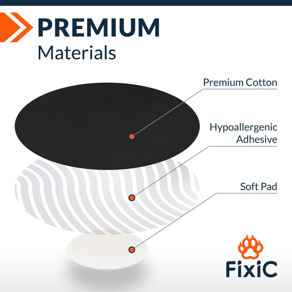 Fixic Libre 3 Sensorabdeckungen - 25 Stück - Freestyle Haftpflaster für Libre 3 & Plus Sensoren - Kein Kleber in der Mitte - Vorgeschnittenes Trägerpapier - Die beste Fixierung für Ihren Sensor! (Upgraded, Schwarz)