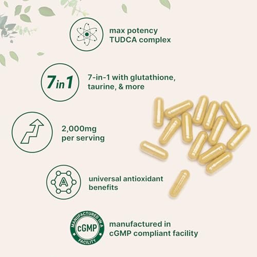 Micro Ingredients TUDCA Galle Bile Salze 2.000 mg Nahrungsergänzungsmittel, 240 Kapseln | 7-in-1 Komplex mit NAC, Mariendistel, Glutathion, Löwenzahn & Artischocke | Extra starke Tauroursodeoxycholsäure | Non-GMO