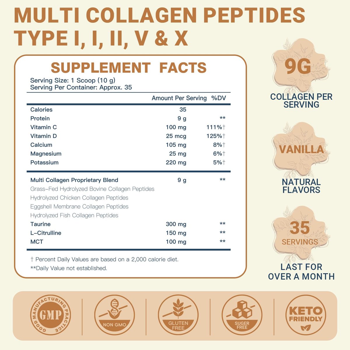 DRFOSTER Vanille Kollagen Peptide Pulver für Frauen & Männer, Multi Typ I II III V X Kollagen mit Multivitaminen & Mineralien für Haut, Haare & Nägel & Gelenke, Nicht-GVO, 35 Portionen