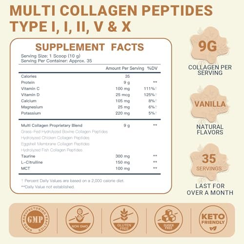 DRFOSTER Vanille Kollagen Peptide Pulver für Frauen & Männer, Multi Typ I II III V X Kollagen mit Multivitaminen & Mineralien für Haut, Haare & Nägel & Gelenke, Nicht-GVO, 35 Portionen