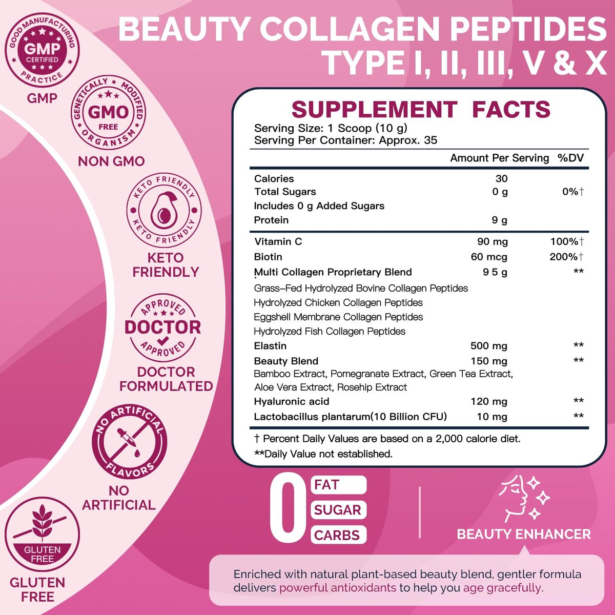 DRFOSTER Multi-Collagen-Peptiden-Pulver für Frauen – Typ I, II, III, V, X, hydrolysiertes Kollagenpulver mit Beauty-Komplex, Vitamin C & Biotin für Haut, Haare, Nägel, Gelenke, Nicht-GVO, 35 Portionen
