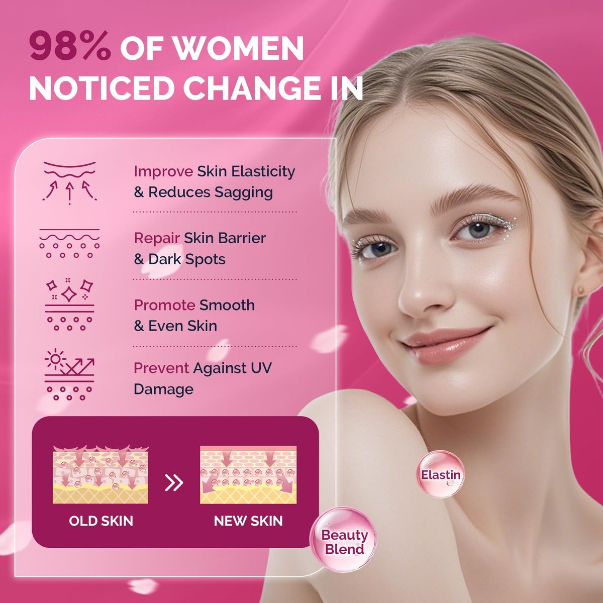 DRFOSTER Multi-Collagen-Peptiden-Pulver für Frauen – Typ I, II, III, V, X, hydrolysiertes Kollagenpulver mit Beauty-Komplex, Vitamin C & Biotin für Haut, Haare, Nägel, Gelenke, Nicht-GVO, 35 Portionen