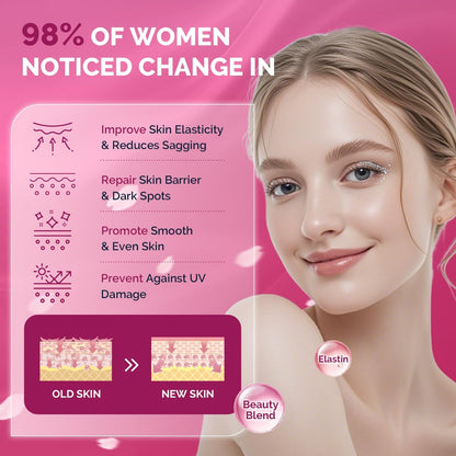 DRFOSTER Multi-Collagen-Peptiden-Pulver für Frauen – Typ I, II, III, V, X, hydrolysiertes Kollagenpulver mit Beauty-Komplex, Vitamin C & Biotin für Haut, Haare, Nägel, Gelenke, Nicht-GVO, 35 Portionen