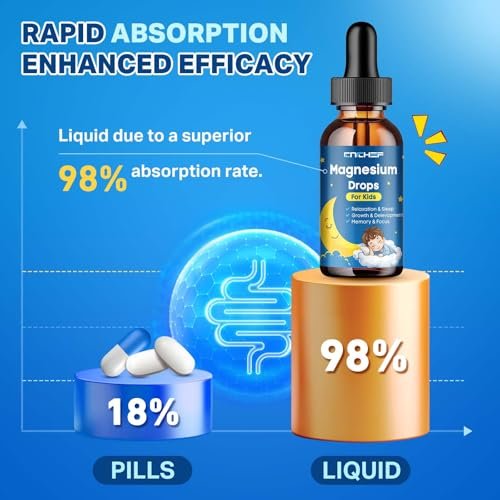 Magnesium Tropfen für Kinder - Magnesiumglycinat flüssig mit Vitamin B6, C, D3, Omega-3, L-Theanin, Zink, Multivitamin - Erdbeergeschmack 60 ml