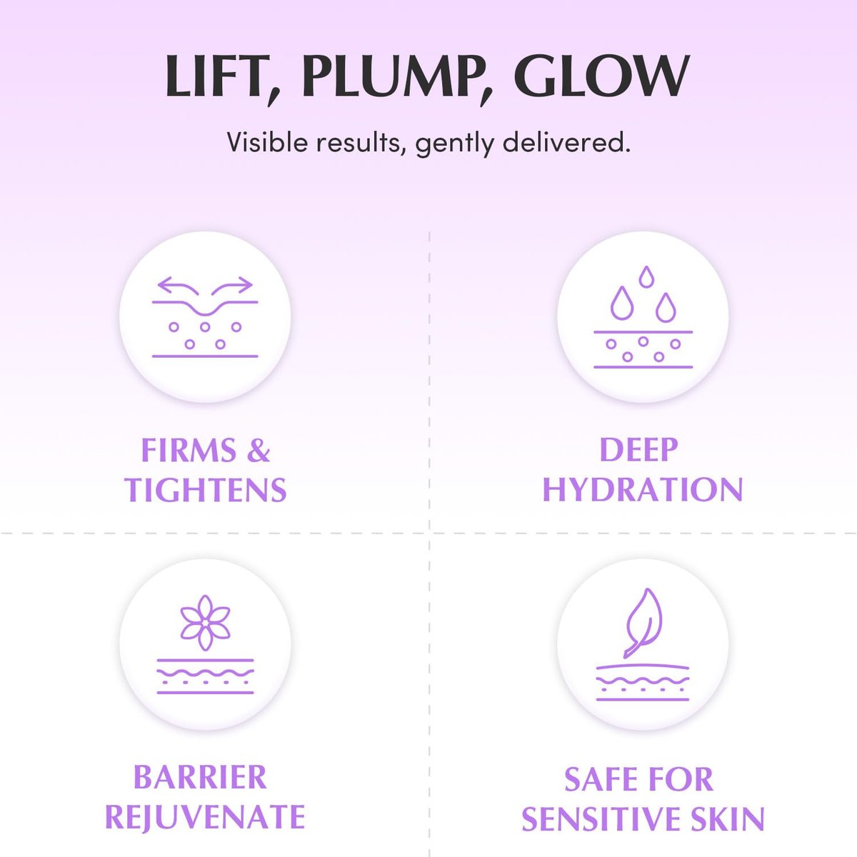 Bakuchiol Plumping Capsule Cream – Retinol-Alternative Feuchtigkeitscreme für Festigkeit und Porenpflege mit 99% reinem Bakuchiol, 5 Arten Kollagen & Ceramid-Komplex, 1,69 fl.oz / 50ml