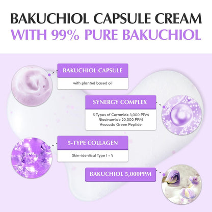 Bakuchiol Plumping Capsule Cream – Retinol-Alternative Feuchtigkeitscreme für Festigkeit und Porenpflege mit 99% reinem Bakuchiol, 5 Arten Kollagen & Ceramid-Komplex, 1,69 fl.oz / 50ml