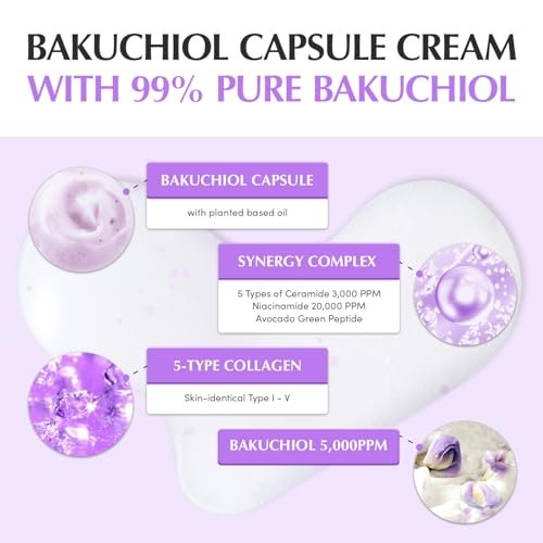 Bakuchiol Plumping Capsule Cream – Retinol-Alternative Feuchtigkeitscreme für Festigkeit und Porenpflege mit 99% reinem Bakuchiol, 5 Arten Kollagen & Ceramid-Komplex, 1,69 fl.oz / 50ml