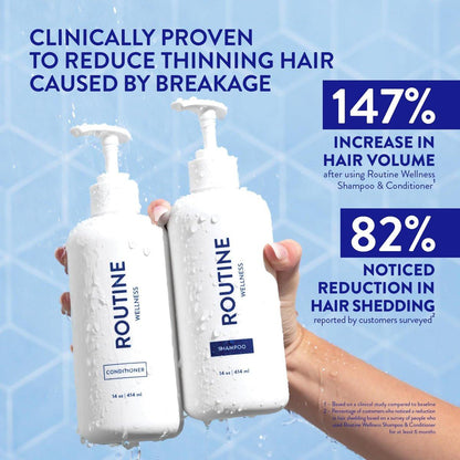 Routine Wellness Shampoo, Conditioner und Haarserum Set für dünner werdendes Haar – DHT-Blocker für Frauen & Männer – Farbsicheres Shampoo gegen Haarausfall & für gesünderes Haar – Kokosnuss & Vanille Set + Haarserum