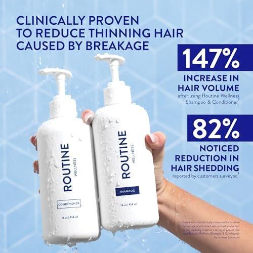 Routine Wellness Shampoo, Conditioner und Haarserum Set für dünner werdendes Haar – DHT-Blocker für Frauen & Männer – Farbsicheres Shampoo gegen Haarausfall & für gesünderes Haar – Kokosnuss & Vanille Set + Haarserum