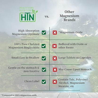 Magnesium Glycinat 200mg Elemental (aus 1.540mg cheliertem Bisglycinat) – Unterstützt Muskeln, Nerven & Entspannung – Magenschonend, hohe Bioverfügbarkeit, Nicht-GVO, 120 Tabletten – Health Thru Nutrition