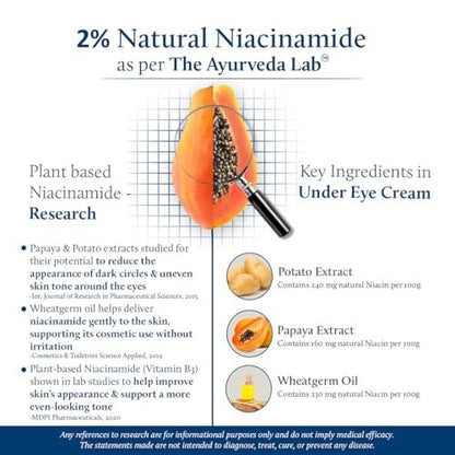 Blue Nectar Augencreme für Damen | Natürliche Niacinamid-Augencreme mit Papaya & Kartoffel | Leichte pflanzliche Formel mit Neem & Aloe Vera (18 Kräuter, 15 g)