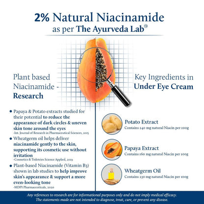 Blue Nectar Augencreme für Damen | Natürliche Niacinamid-Augencreme mit Papaya & Kartoffel | Leichte pflanzliche Formel mit Neem & Aloe Vera (18 Kräuter, 15 g)