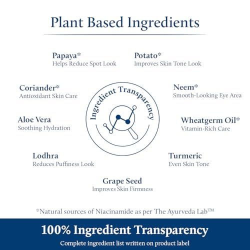 Blue Nectar Augencreme für Damen | Natürliche Niacinamid-Augencreme mit Papaya & Kartoffel | Leichte pflanzliche Formel mit Neem & Aloe Vera (18 Kräuter, 15 g)