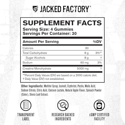 Jacked Factory Zuckerfreie Creatine Gummies – 5 g Tagesdosis (1,25 g pro Gummy) – Creatine Gummies ohne Zucker für Männer und Frauen, veganfreundlich, drittanbietergetestet – 120 Gummies, Grünem Apfel