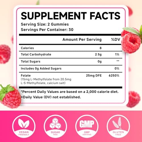 MEENCCD L-Methylfolat Gummies, Methylfolat Supplement, 5-MTHF Supplement - Aktives 5-MTHF - Unterstützt das allgemeine Wohlbefinden, Vegan, Himbeergeschmack, 60 Stück
