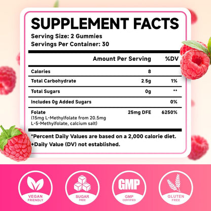 MEENCCD L-Methylfolat Gummies, Methylfolat Supplement, 5-MTHF Supplement - Aktives 5-MTHF - Unterstützt das allgemeine Wohlbefinden, Vegan, Himbeergeschmack, 60 Stück
