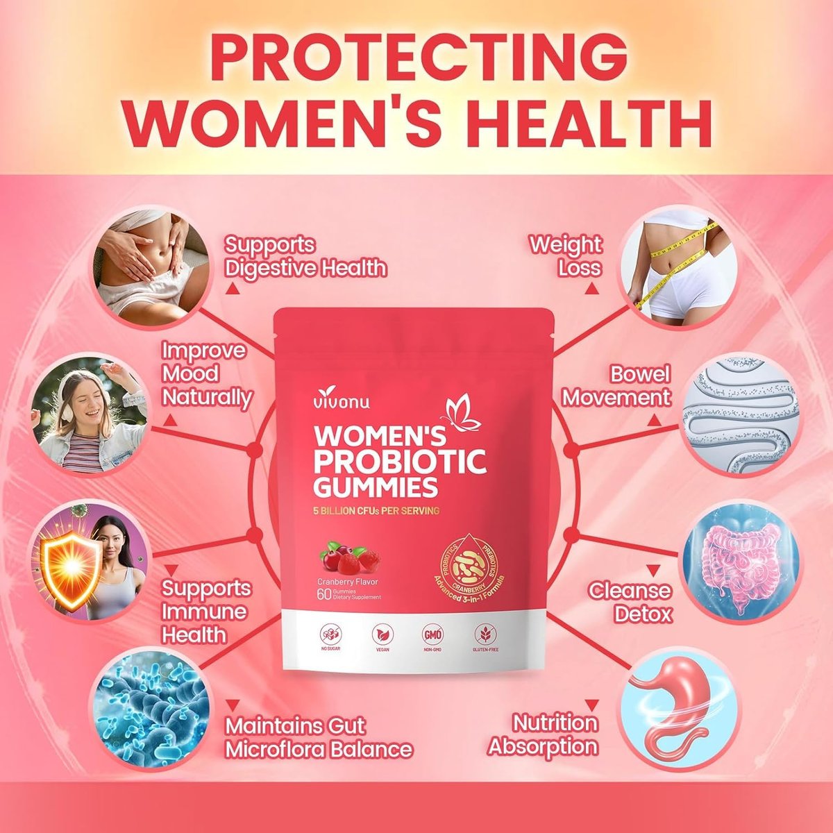 VivoNu Probiotika für Frauen – Probiotische Gummis für Frauen, 500 Millionen KBE, Ballaststoffe | Weibliche Balance Gummis für gesunden Geruch, Verdauungsunterstützung und Darmgesundheit + Vitamin C für Immununterstützung – 60 Gummis