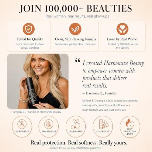 Harmonize Beauty Leave-In Conditioner - 3-in-1 Entwirrer & Hitzeschutzspray - Sulfatfrei - Leicht für alle Haartypen - Frizz-Kontrolle - Schützt & Hydratisiert ohne Rückstände - 145 ml