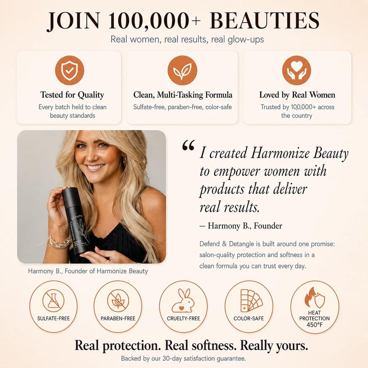 Harmonize Beauty Leave-In Conditioner - 3-in-1 Entwirrer & Hitzeschutzspray - Sulfatfrei - Leicht für alle Haartypen - Frizz-Kontrolle - Schützt & Hydratisiert ohne Rückstände - 145 ml