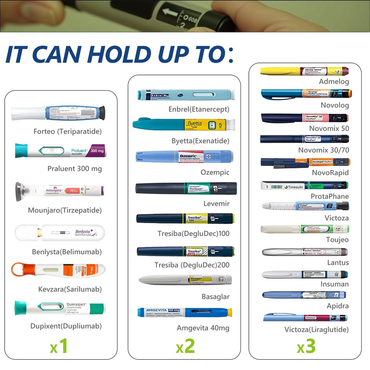 Insulin-Kühl-Reiseetui TSA-geprüft, tragbare Medikamentenkühlbox für Reisen, passend für 3–4 Pens, Kühlmedizinkoffer für Diabetesbedarf, Medikamentenorganizer mit wiederverwendbarem Kühlpack (Blau)