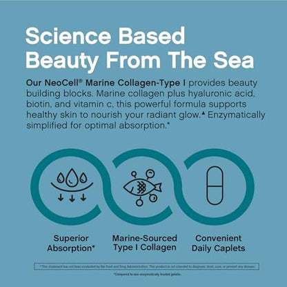 NeoCell Marine Collagen Peptide Kapseln | 180 Kapseln | mit Hyaluronsäure | Doppelte Stärke | Für Nägel, Haut & Haare