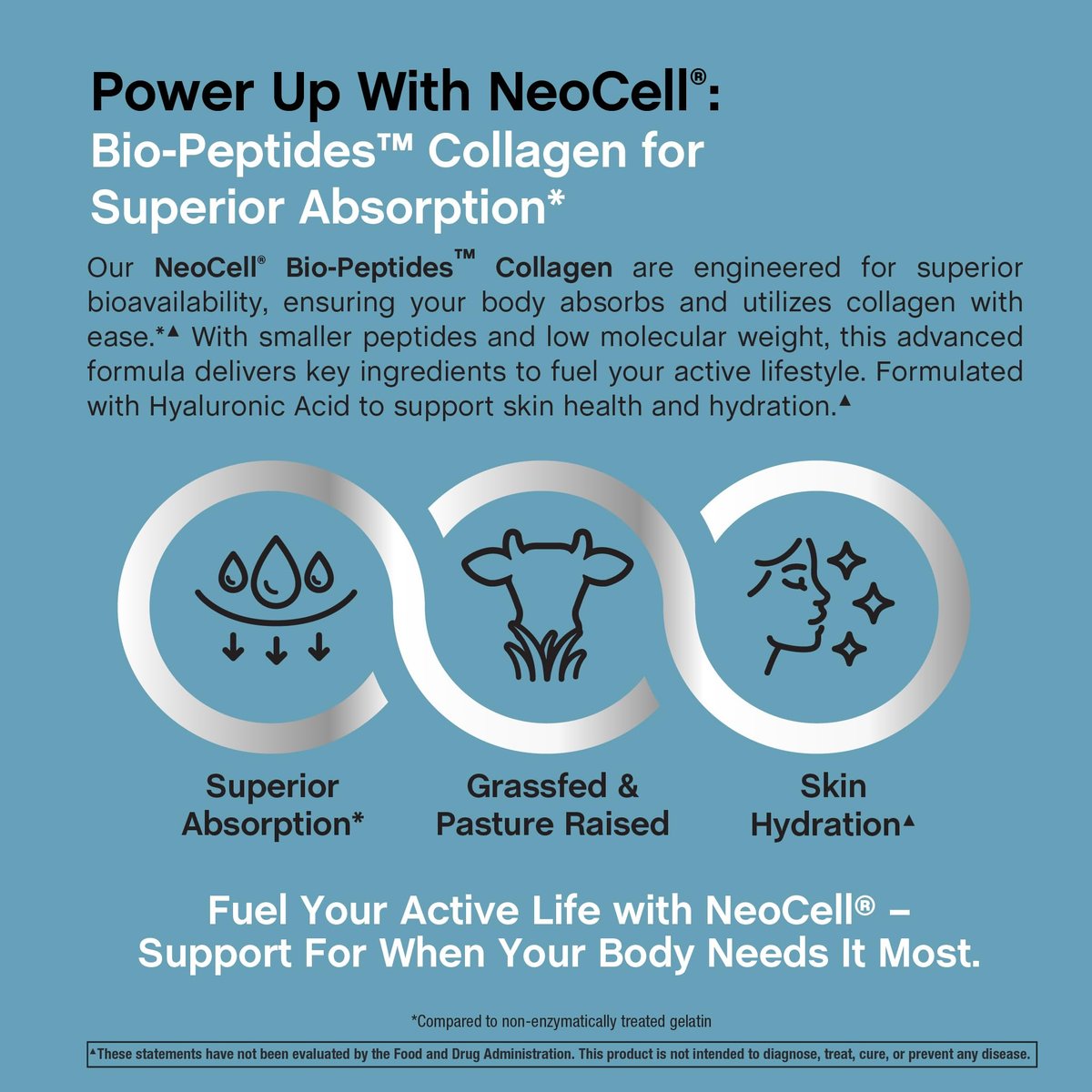 NeoCell Kollagen-Peptid Kapseln | 90 Kapseln | Mit Hyaluronsäure | Für Hautfeuchtigkeit und verbesserte Absorption | Fortschrittliche Weidehaltungs-Formel | Für Frauen und Männer