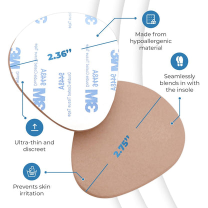 Metatarsal-Pads für Damen und Herren – 12 Stück, 1/4 Zoll dick, Ballenpolster, ganztägige Schmerzlinderung und Komfort – Vorfußpolster bei Metatarsalgie, Morton-Neurom