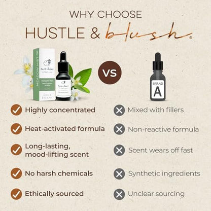 Hustle & Blush ätherisches Öl für Trocknerbälle, 15ml Meadow Mist, natürlicher Duft für Wäsche, langanhaltend frisch, ideal für Diffuser, Kerzenherstellung, DIY