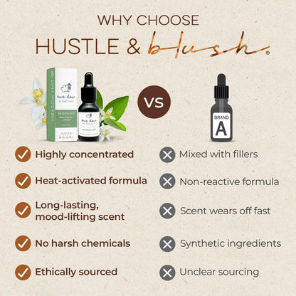 Hustle & Blush ätherisches Öl für Trocknerbälle, 15ml Meadow Mist, natürlicher Duft für Wäsche, langanhaltend frisch, ideal für Diffuser, Kerzenherstellung, DIY