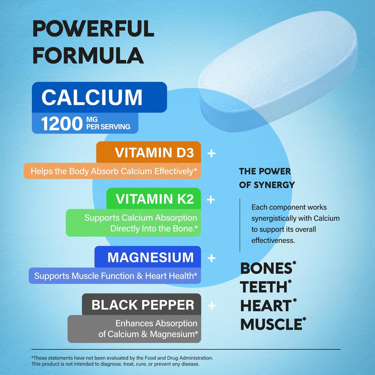 Calcium 1200 mg mit Vitamin D3 - Calciumcitrat für Frauen & Männer - Knochengesundheit, Stärke & Dichte - Hohe Absorption & Langsame Freisetzung - Laborgeprüft - 180 Tabletten, 60 Tage Vorrat