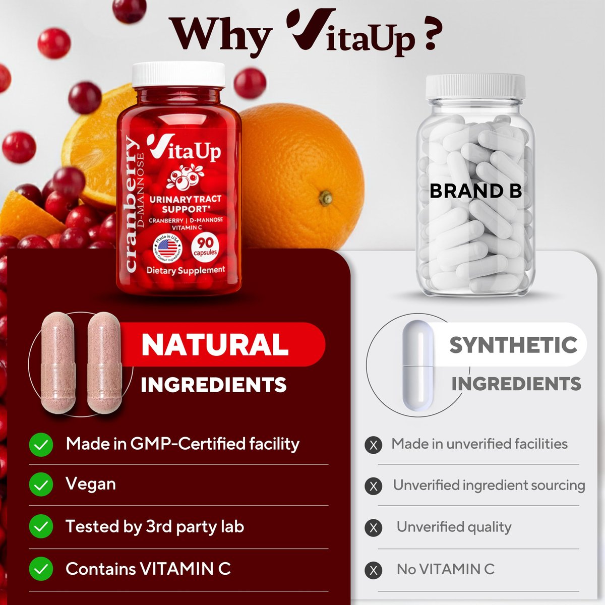 VitaUp D-Mannose & Cranberry Kapseln für Frauen – USA-Hergestellt, mit Cranberry, Vitamin C & D-Mannose – Unterstützung für Harnwege und Blase – 90 Vegane Kapseln